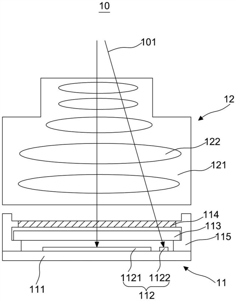 Optical detection unit, optical detection device, and electronic equipment