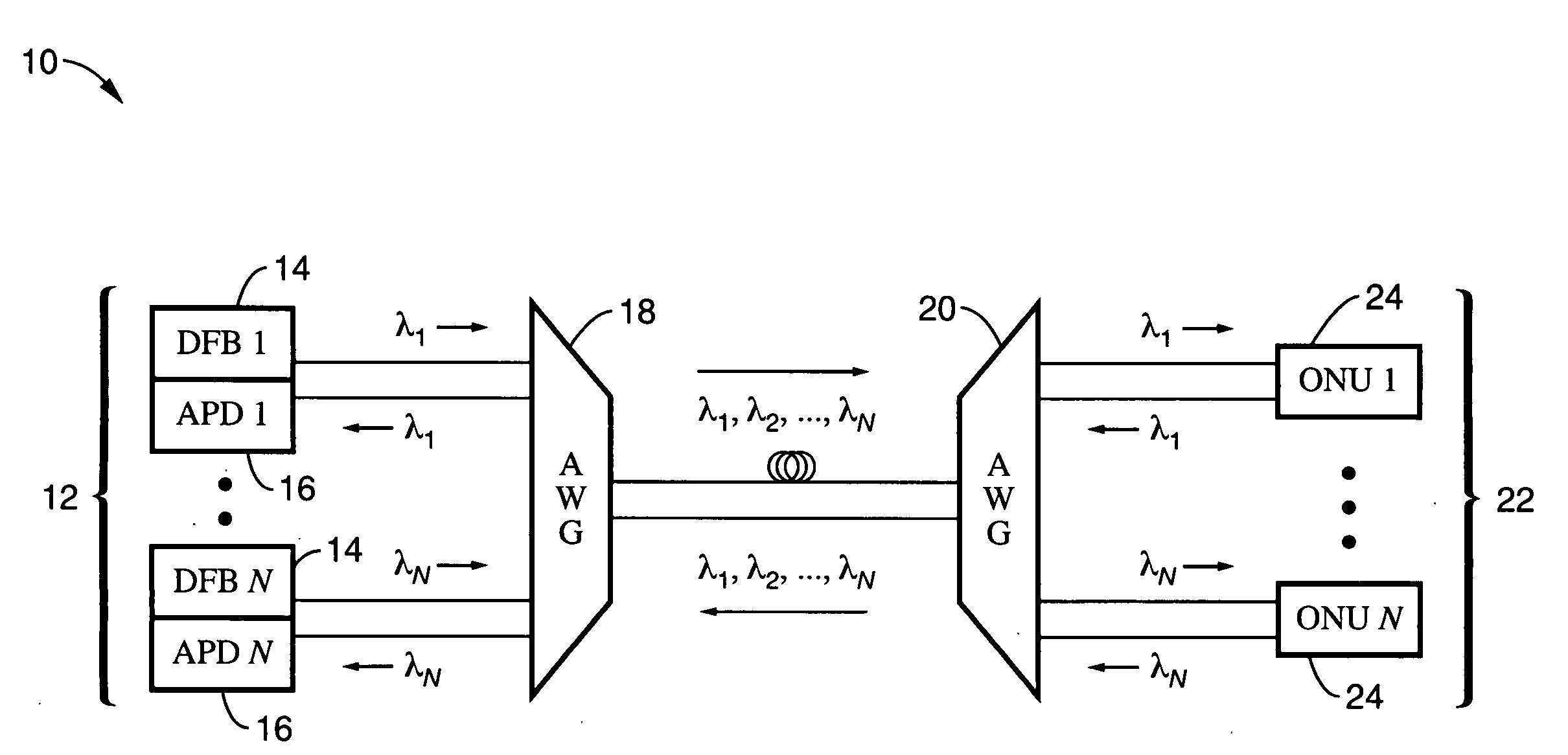 Optical injection locking of vcsels for wavelength division multiplexed passive optical networks (wdm-pons)