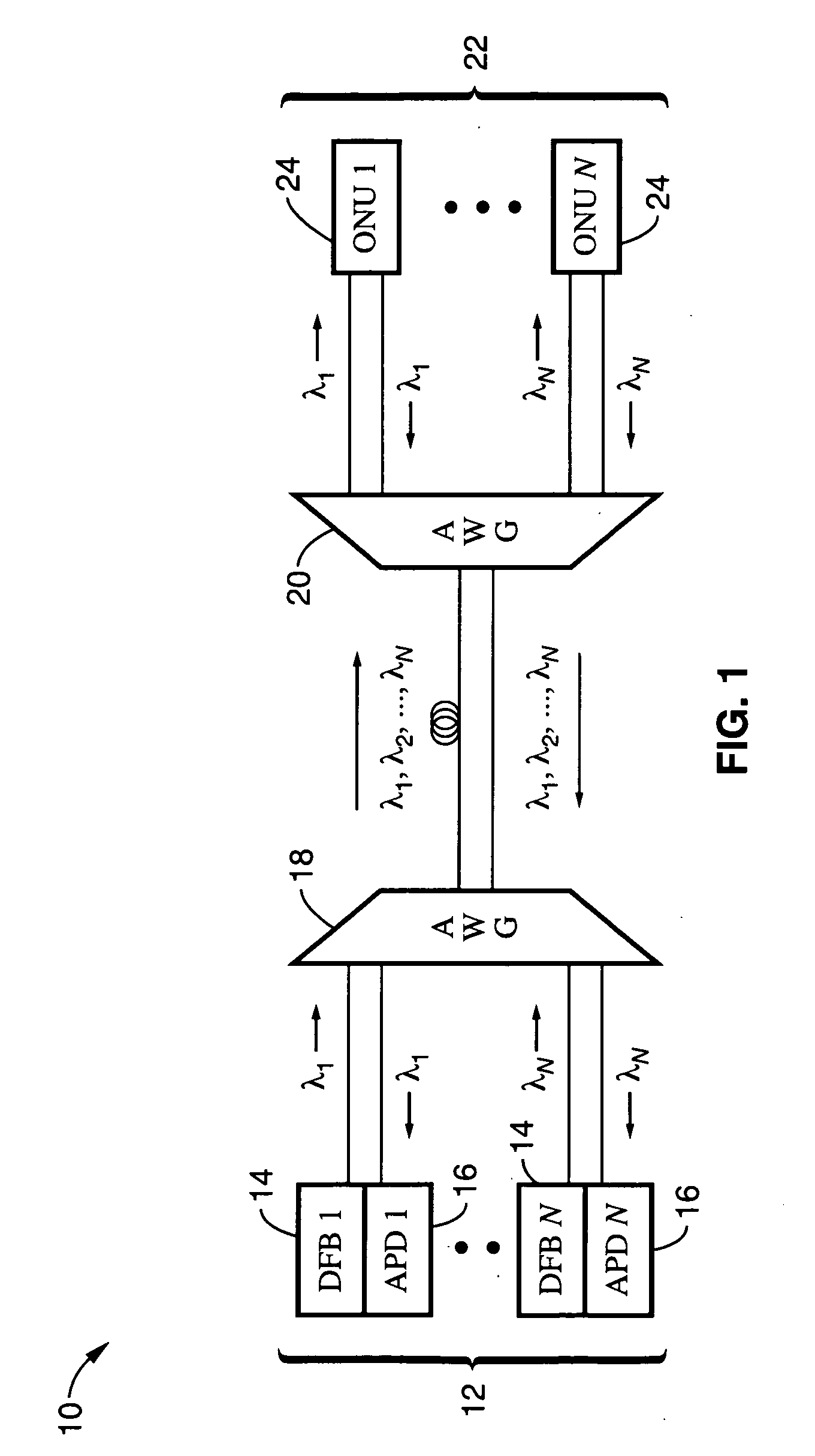 Optical injection locking of vcsels for wavelength division multiplexed passive optical networks (wdm-pons)