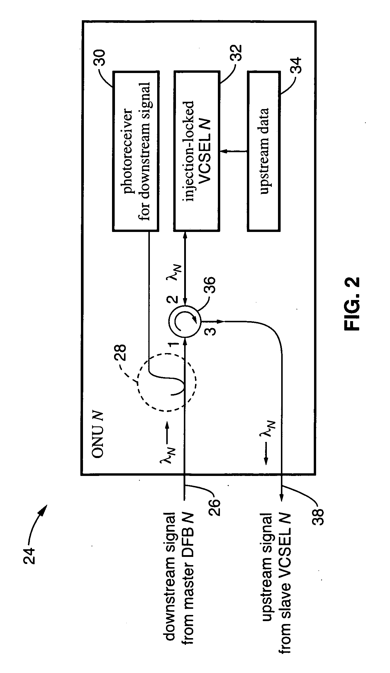 Optical injection locking of vcsels for wavelength division multiplexed passive optical networks (wdm-pons)