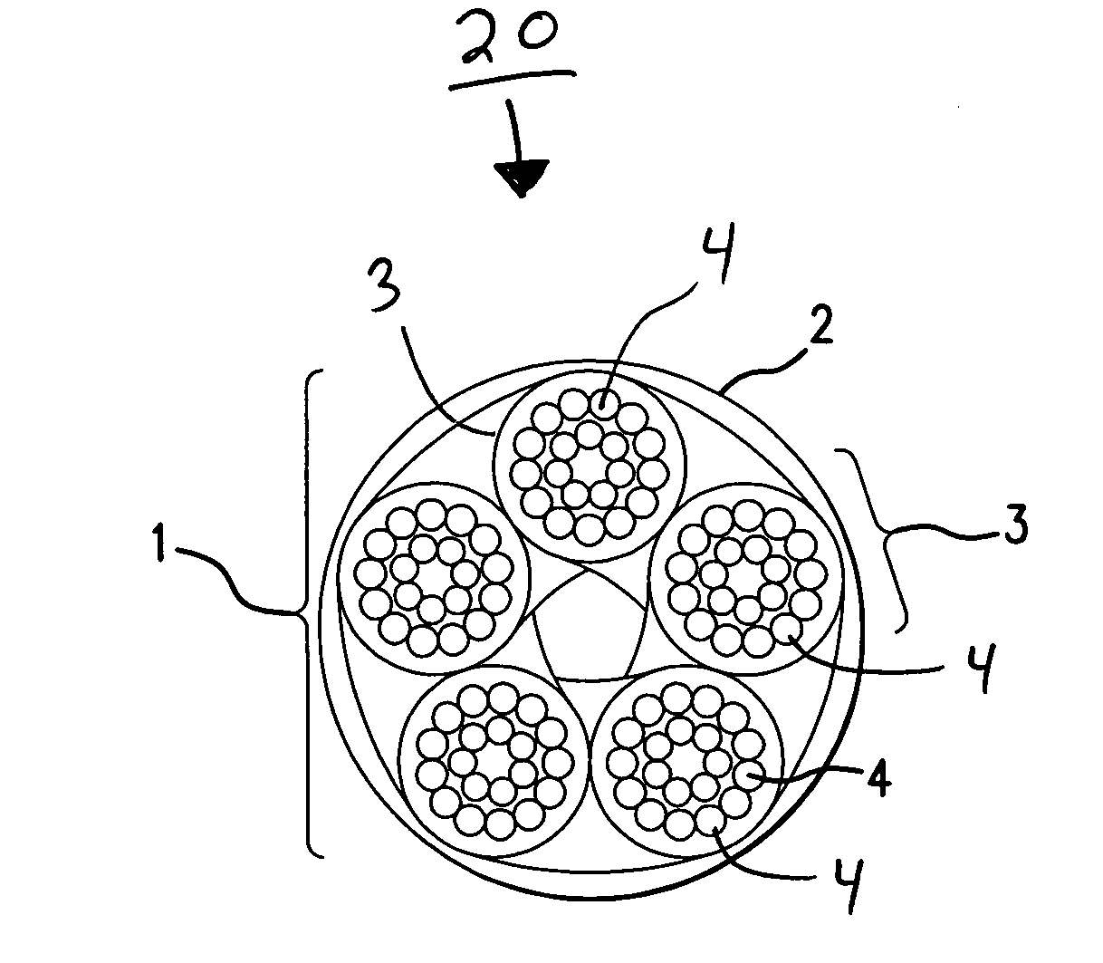 Synthetic sling whose component parts have opposing lays
