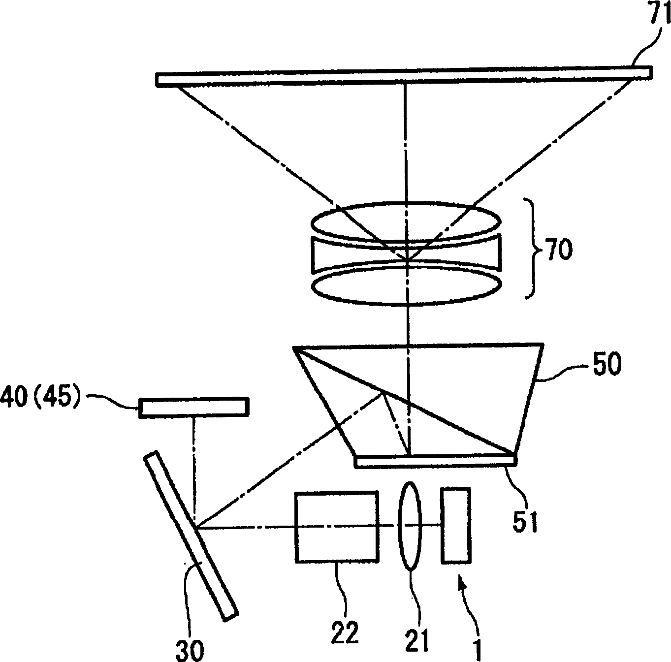 Projection-type displaying device, its control method and control programe