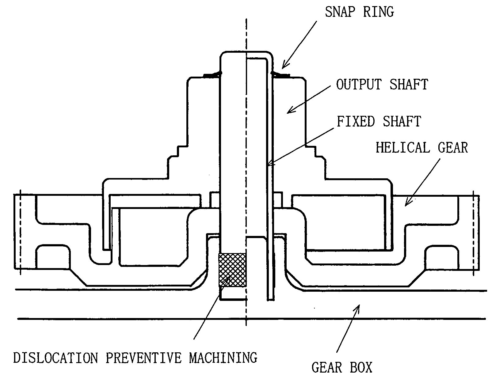 Gear unit of small motor