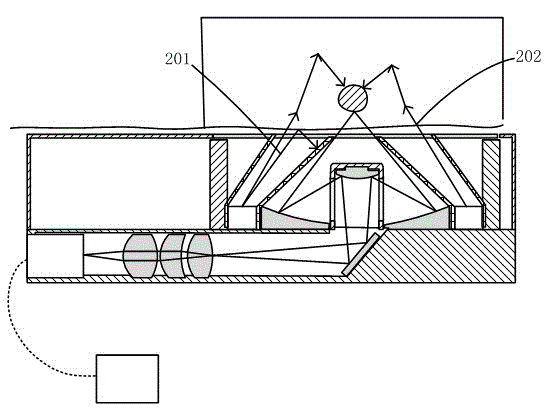 Minitype microcirculation imaging monitoring device and method