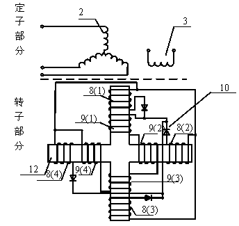 Excitation integrated type brushless synchronous motor