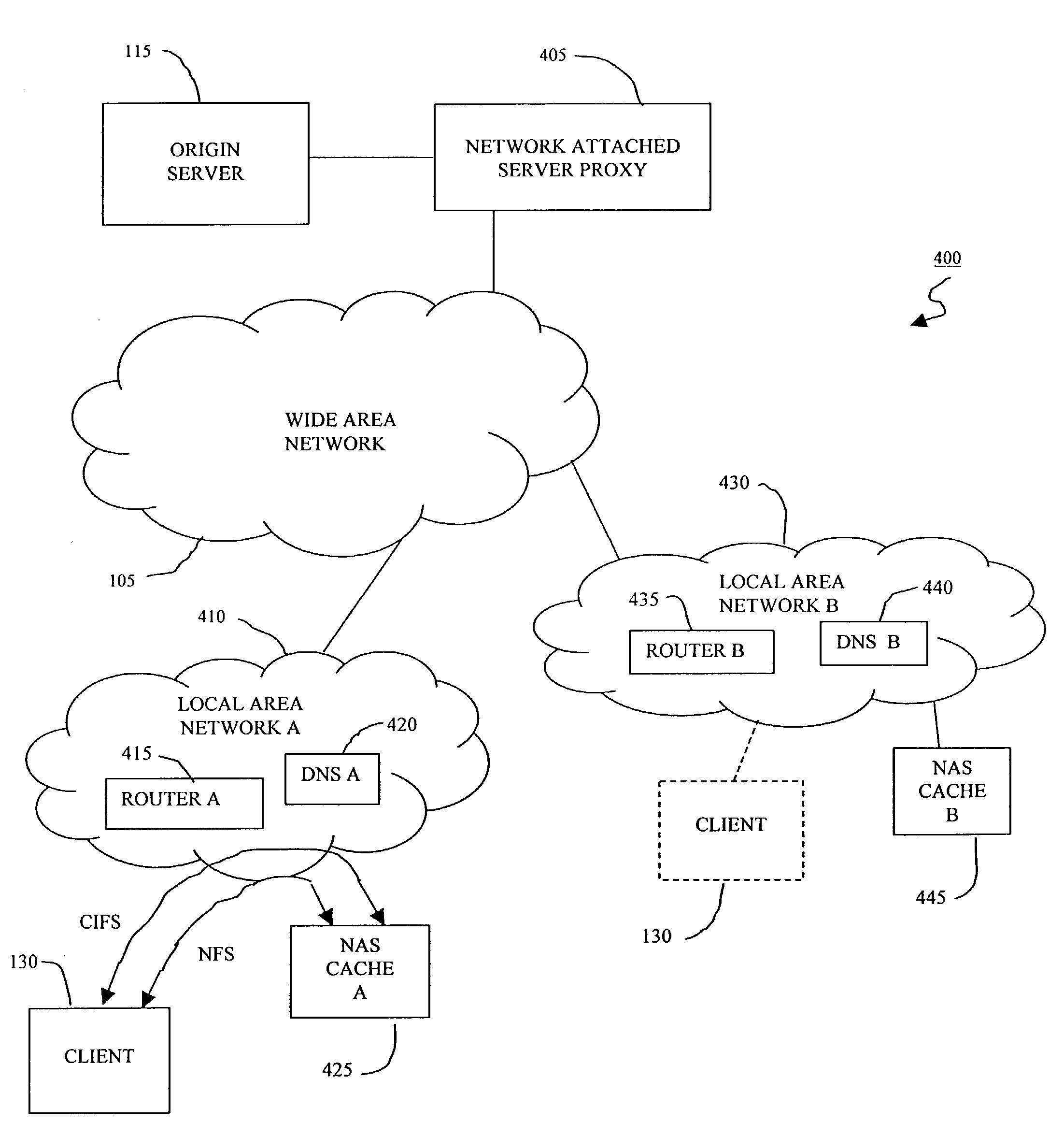 Content request redirection from a web protocol to a file protocol