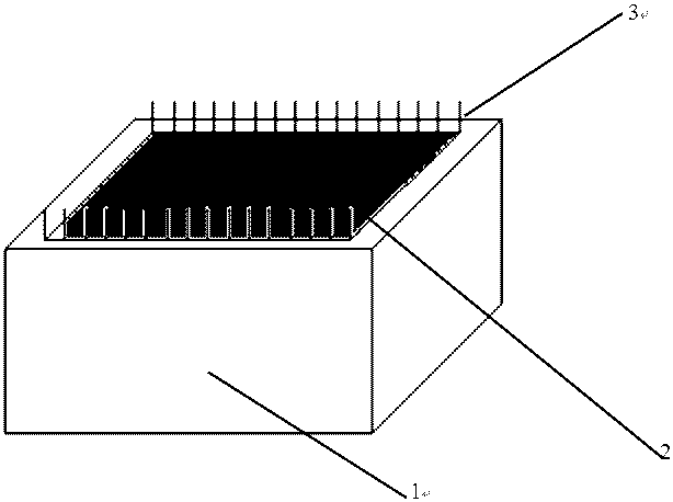 A packaging process suitable for small batch circuits