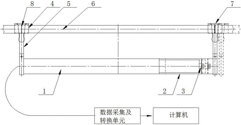 Anchorage device, clamp and connector static load anchoring test total strain measurement apparatus and method thereof