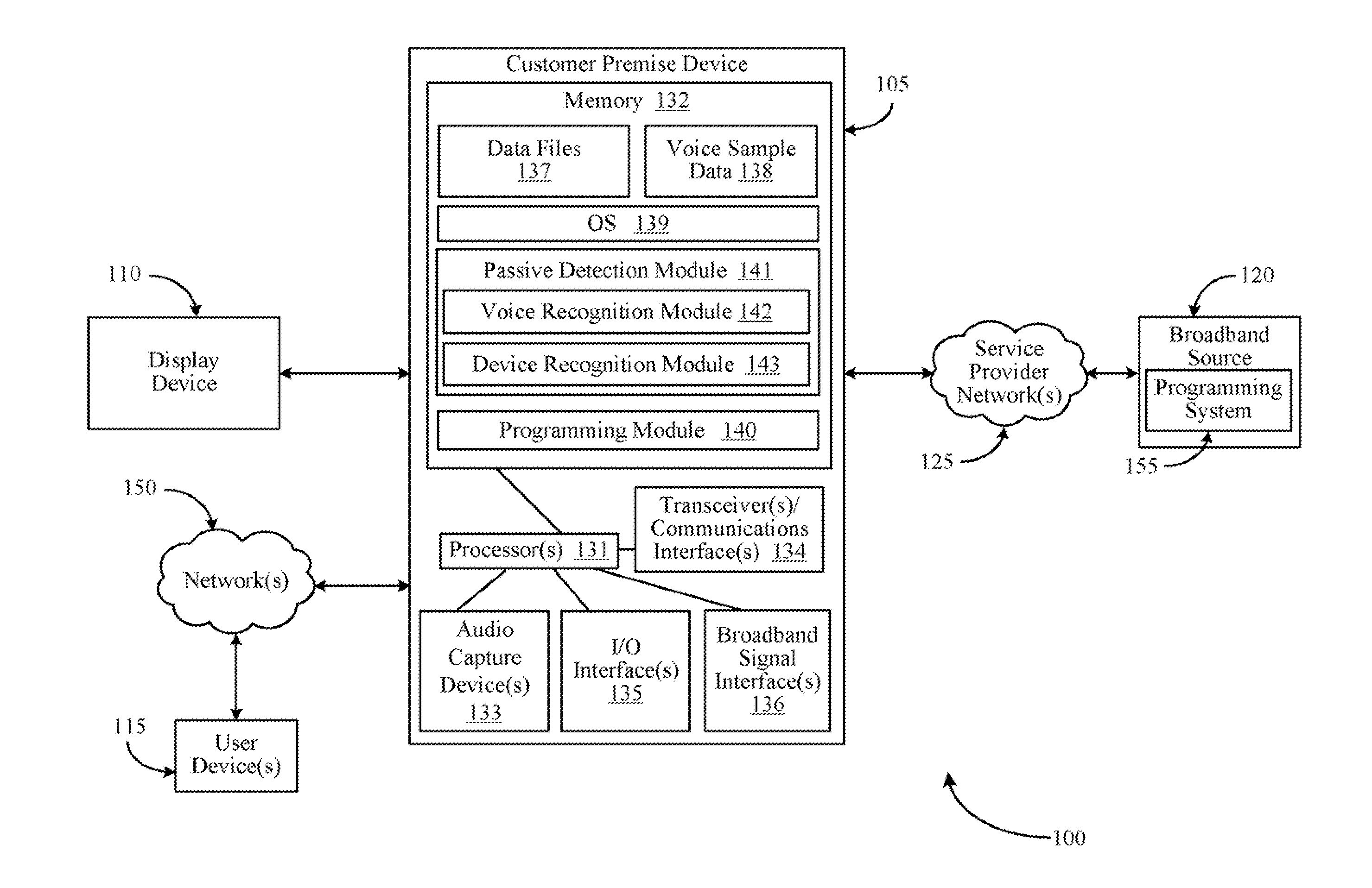 Systems and methods for customizing broadband content based upon passive presence detection of users