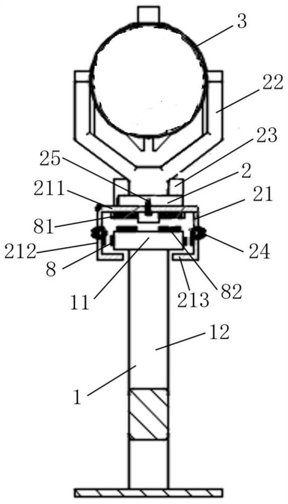 Engine test bench, engine thrust test system and test method