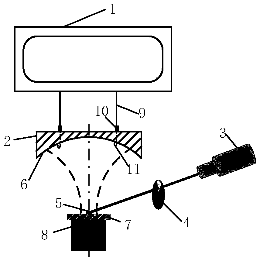 Optical power detection device and method based on quasi-optical cavity microwave resonance principle