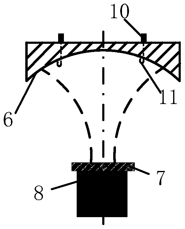 Optical power detection device and method based on quasi-optical cavity microwave resonance principle