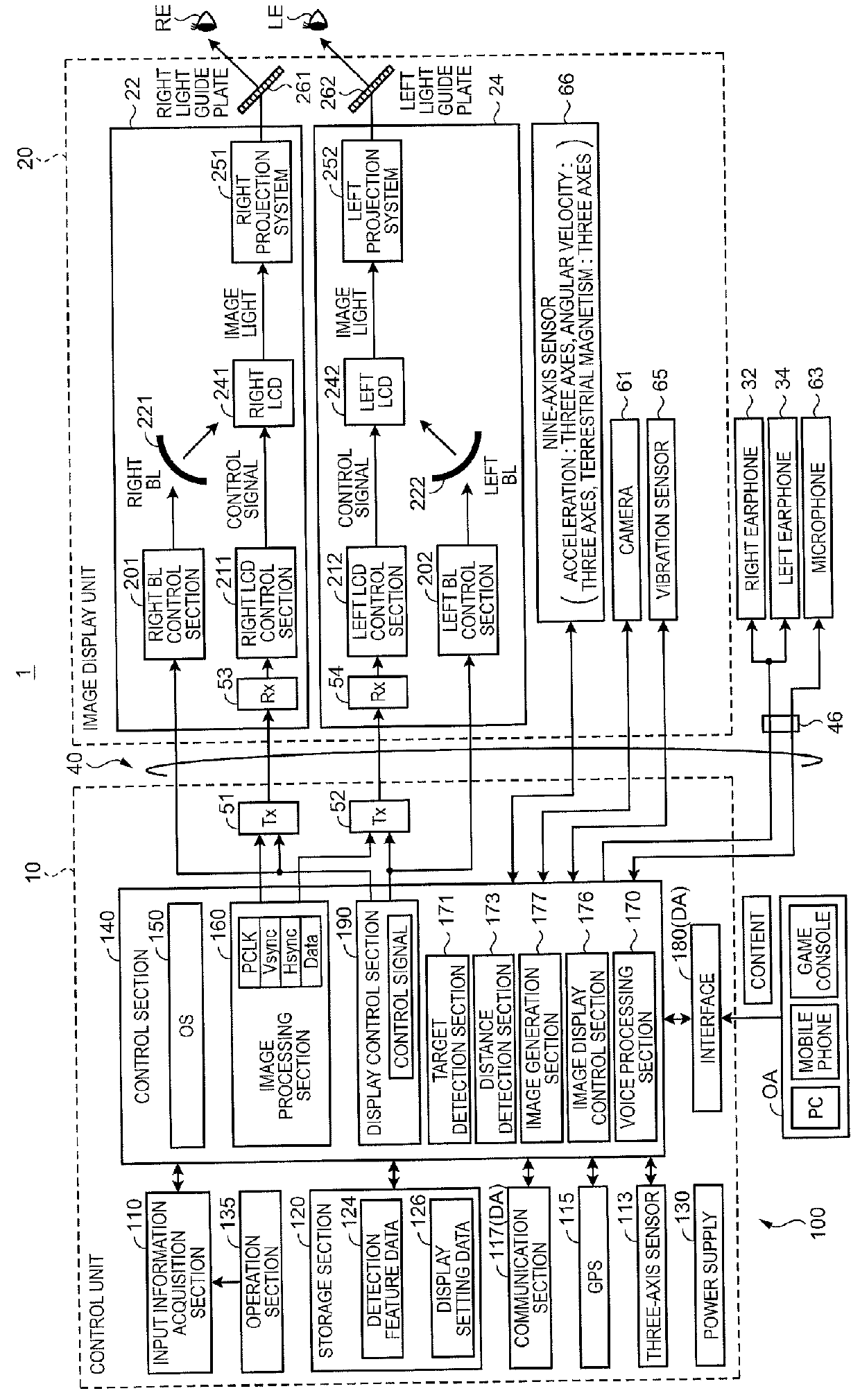 Display apparatus, method for controlling display apparatus, and program