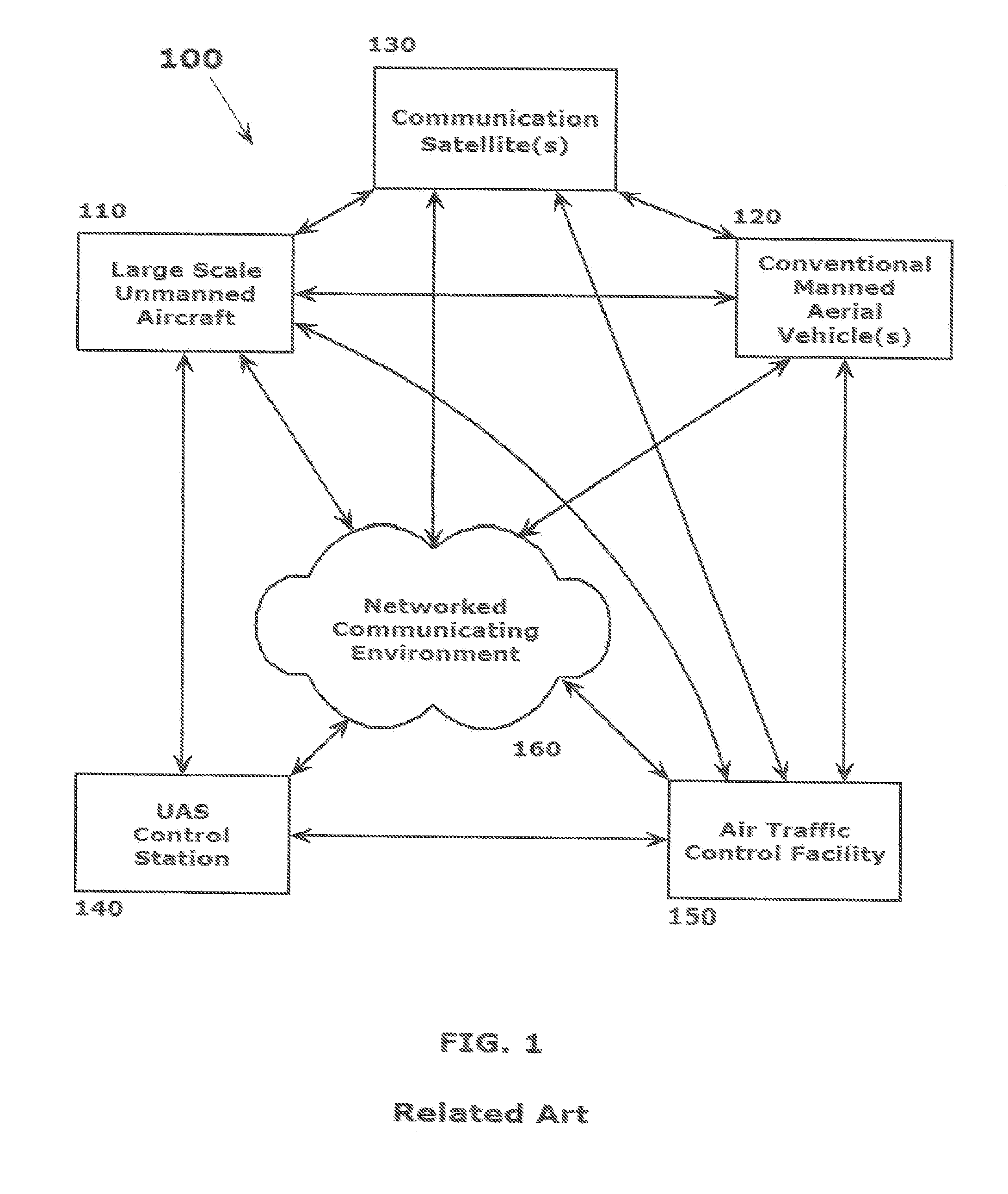 SYSTEMS AND METHODS FOR SMALL UNMANNED AIRCRAFT SYSTEMS (sUAS) TACTICAL TRACKING AND MISSION DATA ACQUISITION