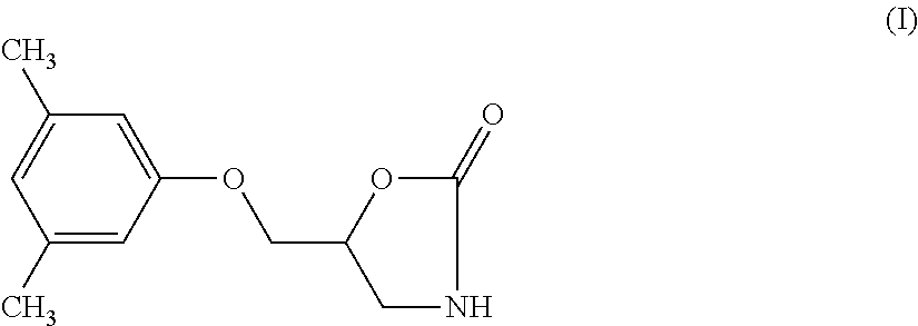 Method of preparation of metaxalone