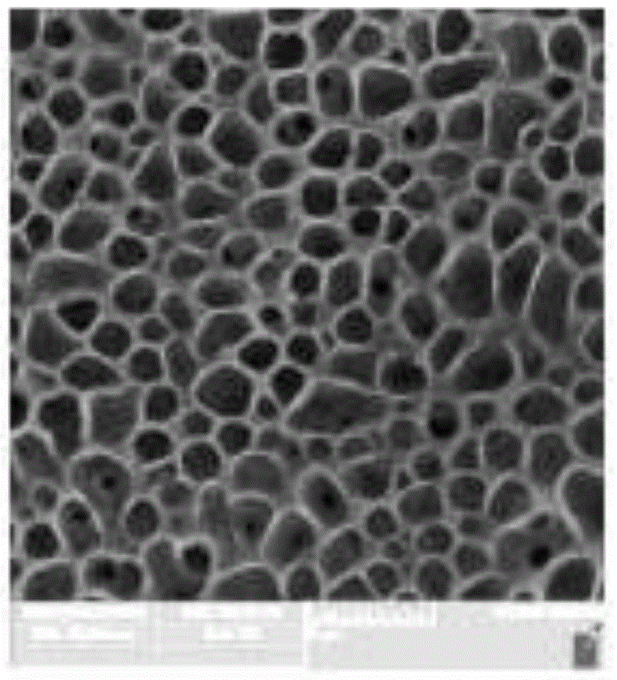 Preparation method of cyclodextrin functionalized long-chain hyperbranched polystyrene porous membrane