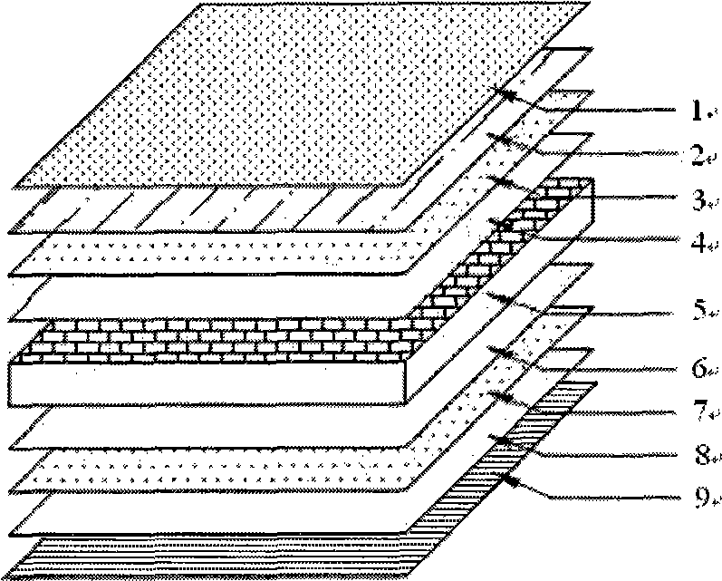 Polyurethane multilayer composite sheet for automotive headliner and processing method thereof
