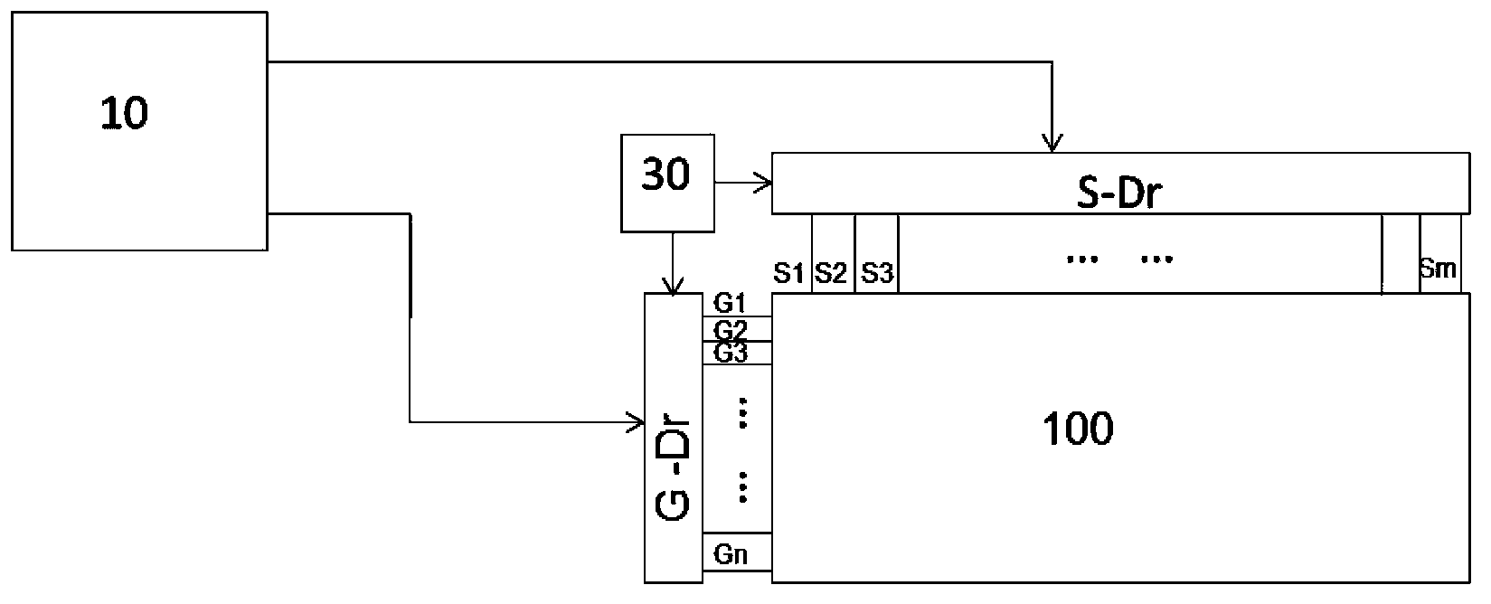 Liquid crystal displayer and drive method of grid signal of liquid crystal displayer