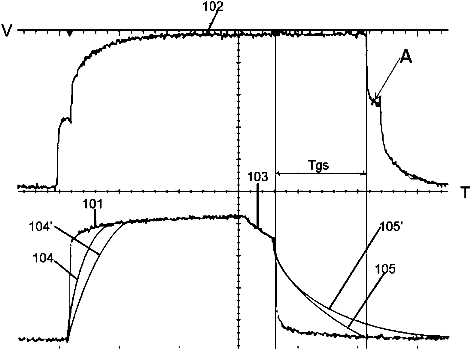 Liquid crystal displayer and drive method of grid signal of liquid crystal displayer