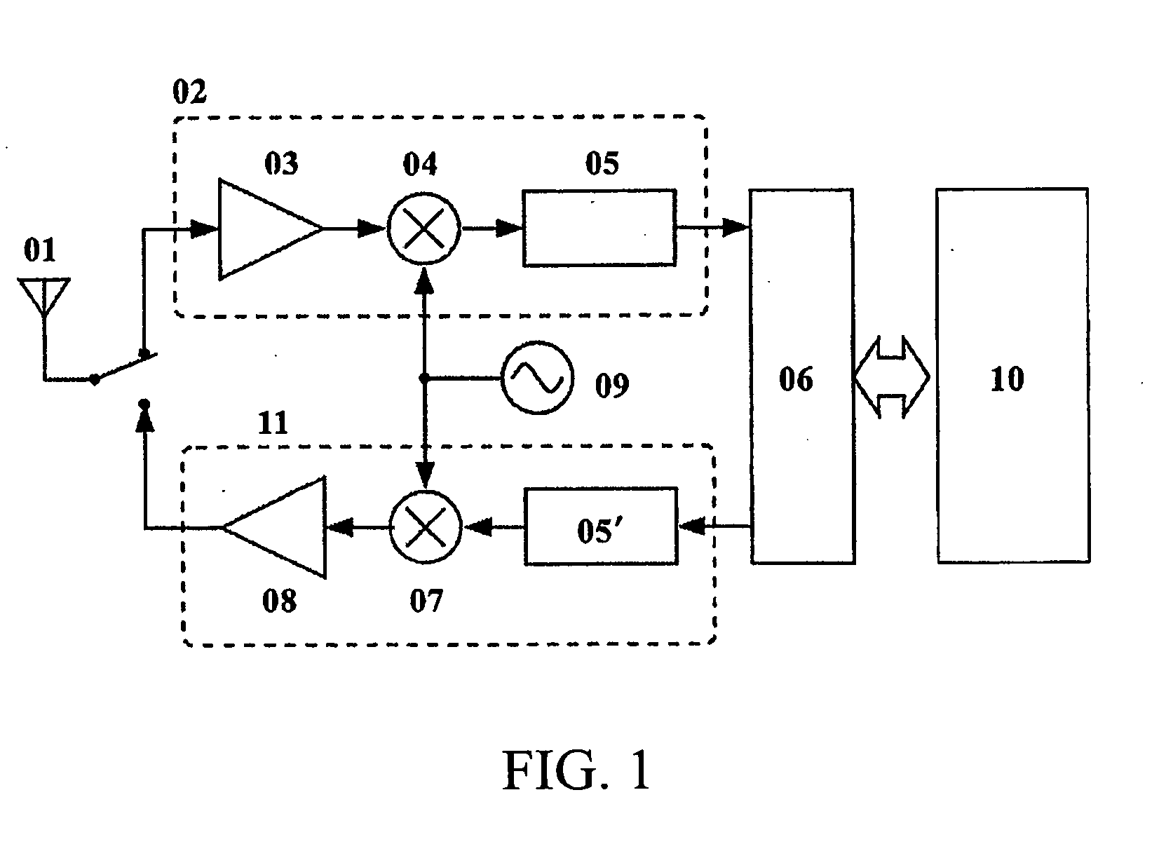 Ultra broad-band low noise amplifier utilizing dual feedback technique
