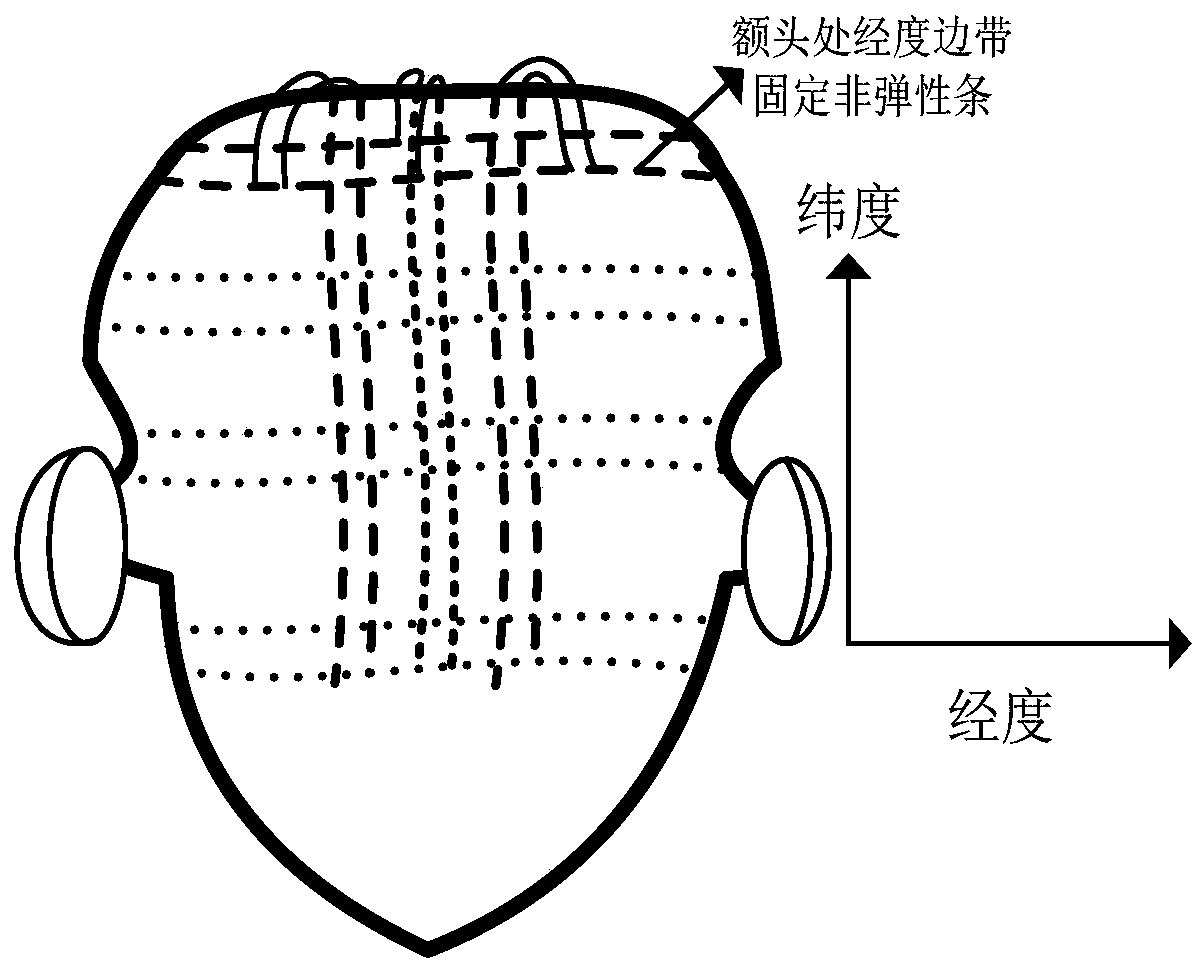 Wearing device and method for sensor detection of extracranial electroencephalogram