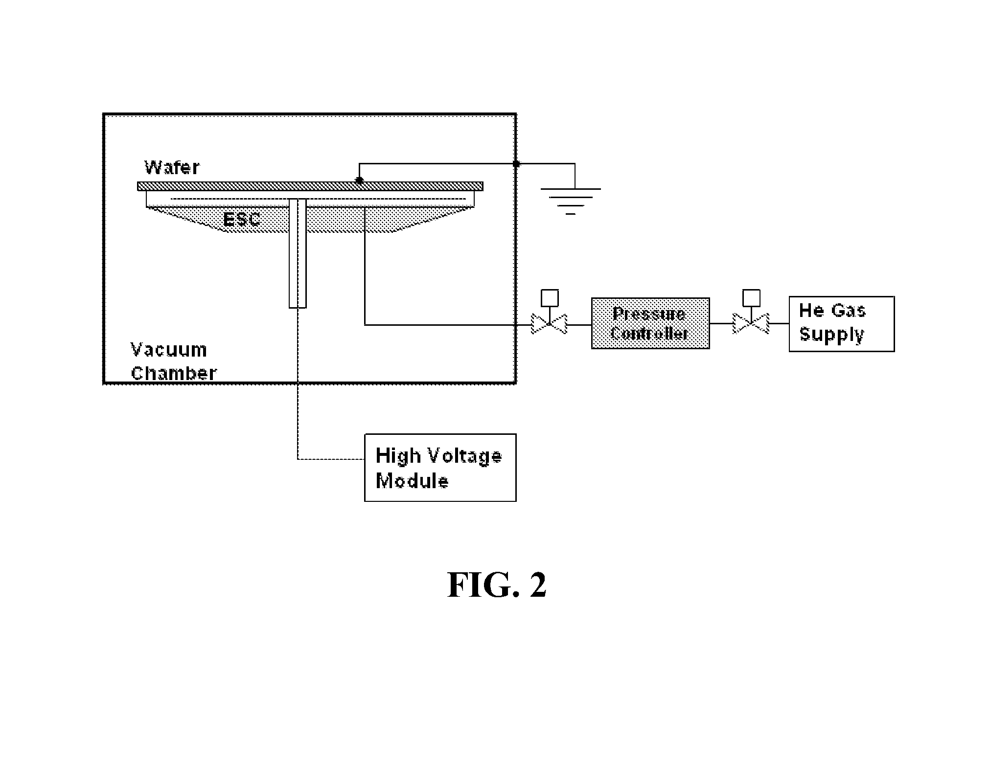 Substrate supports for semiconductor applications