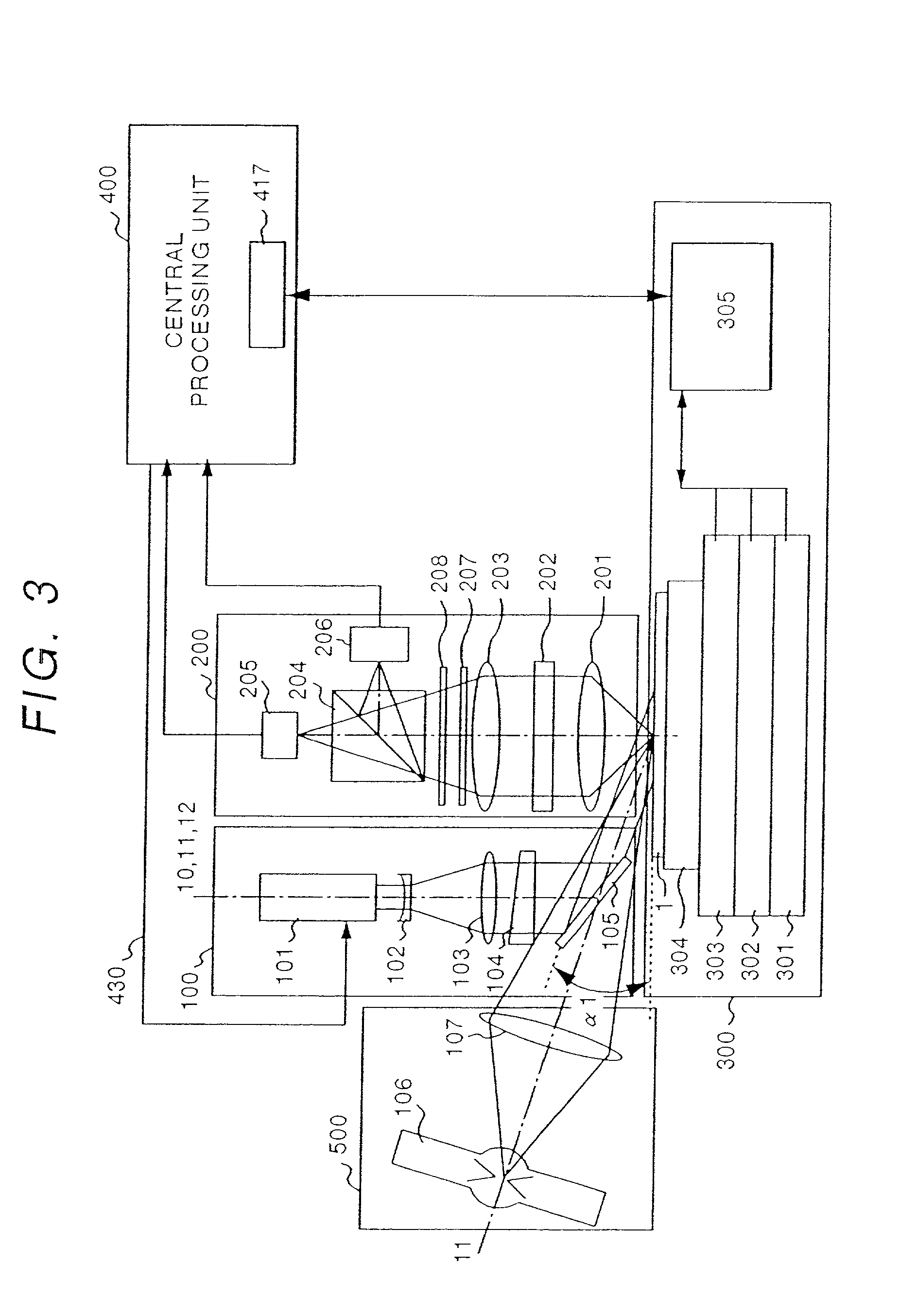 Apparatus and method for testing defects