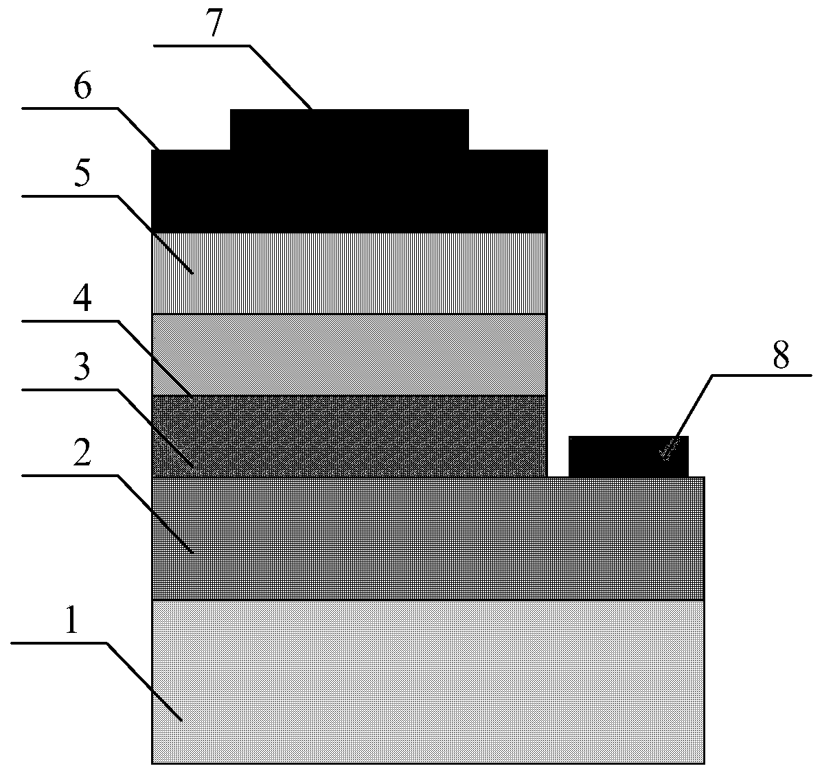 A kind of LED encapsulation method