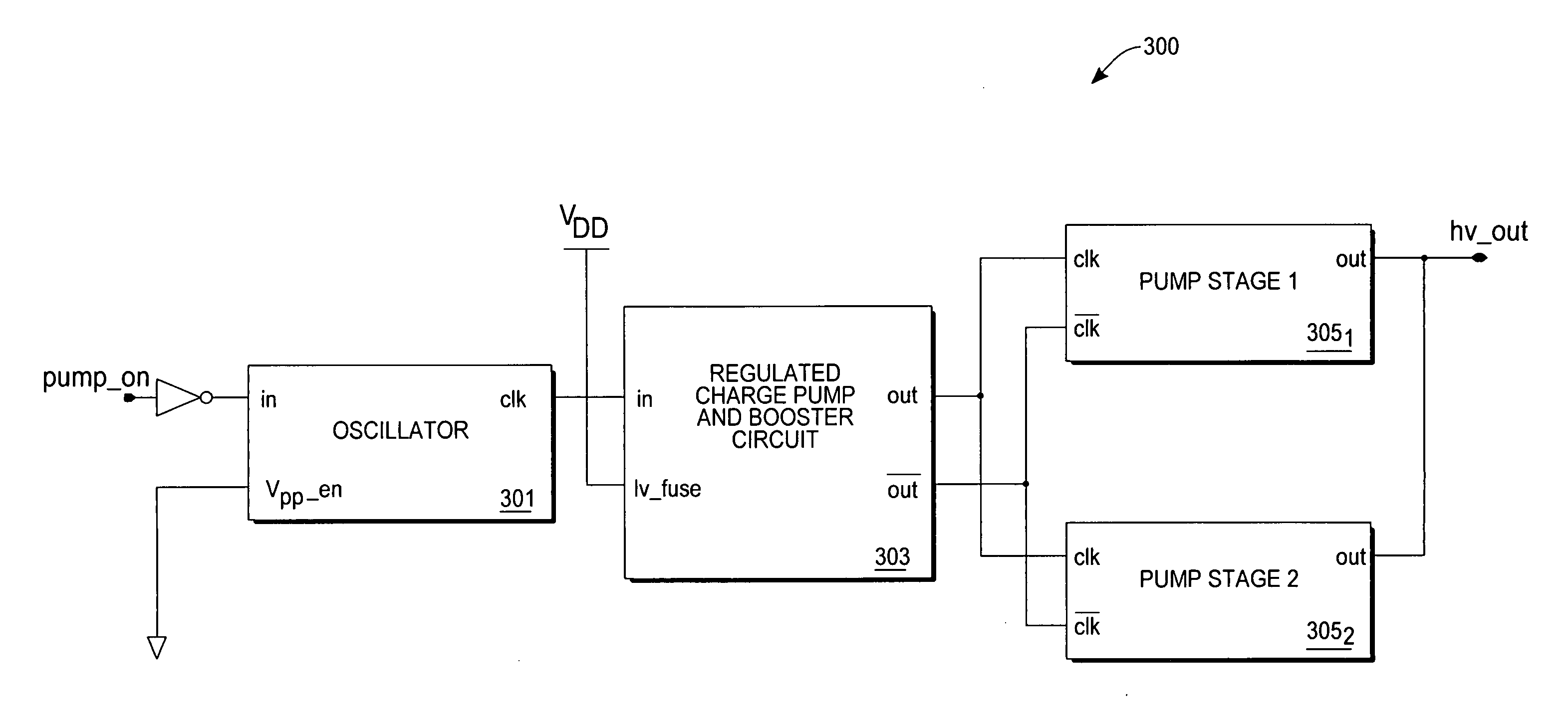 Efficient charge pump for a wide range of supply voltages