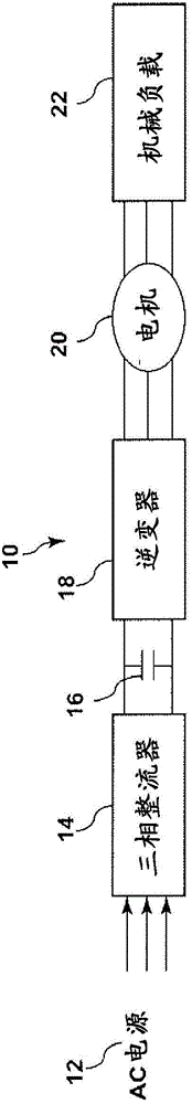 Active power factor correction for aircraft power system harmonic mitigation