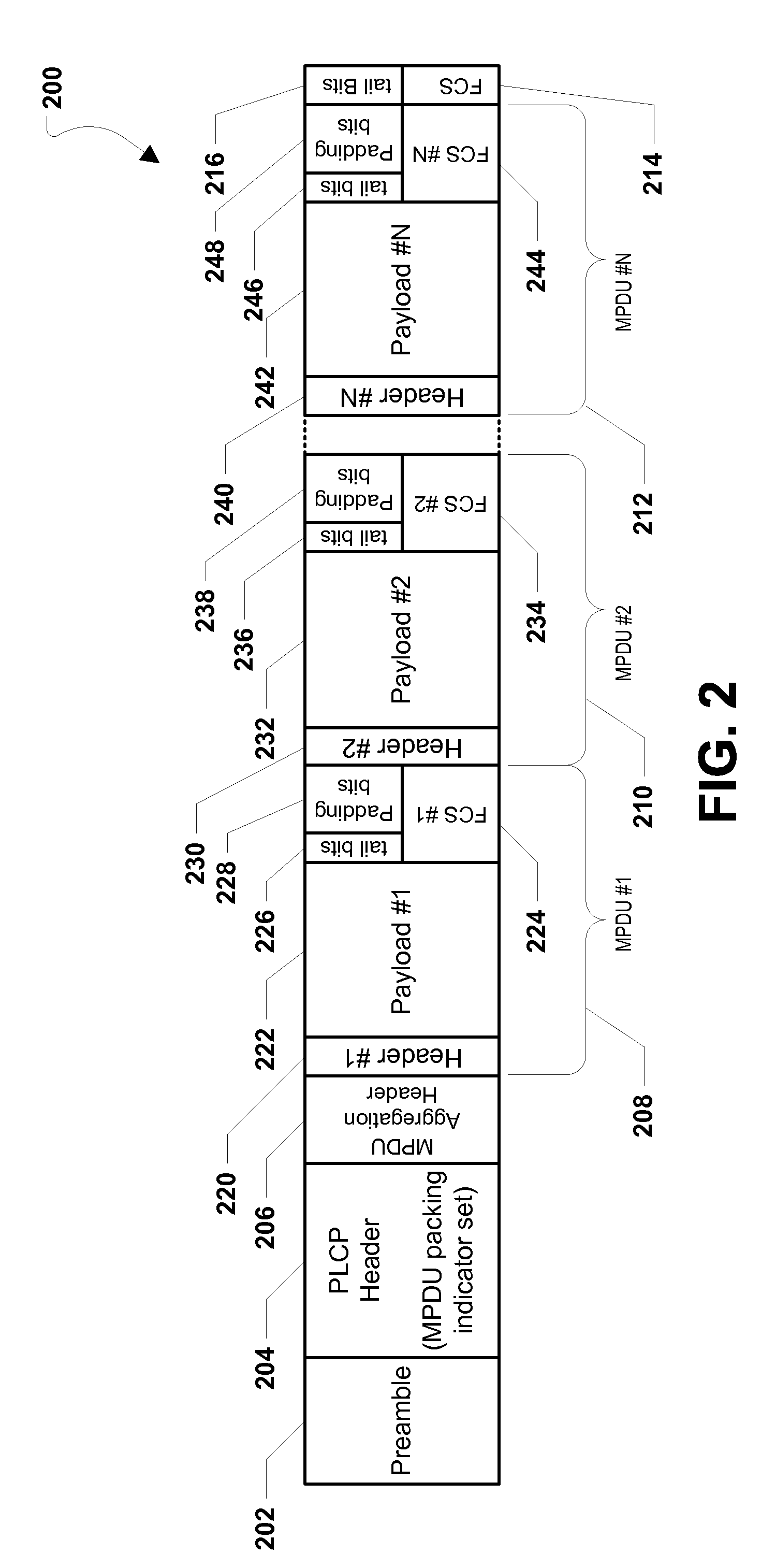 System and method of transmitting and receiving data frames