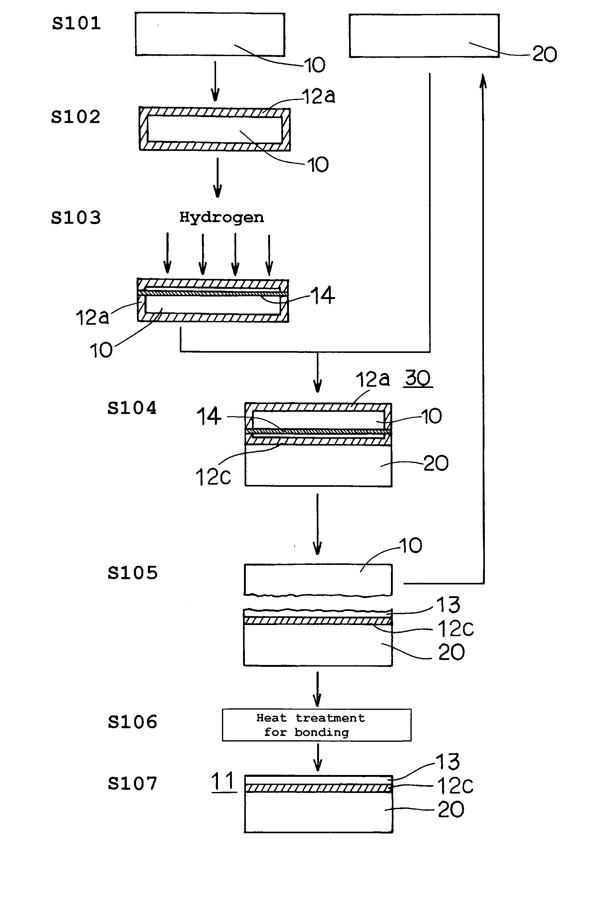 Soi wafer and its manufacturing method