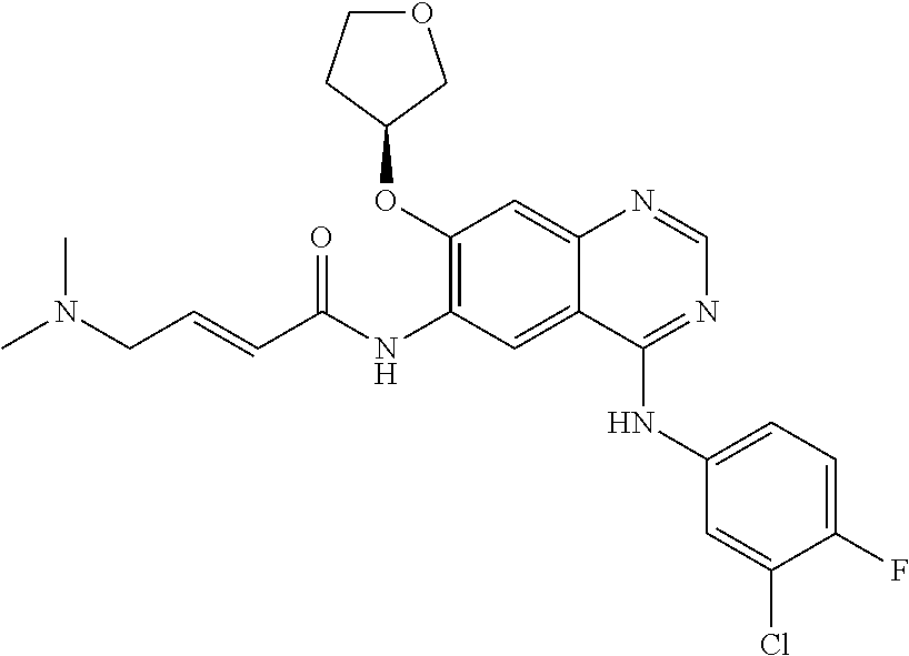 Pharmaceutical compositions comprising Afatinib