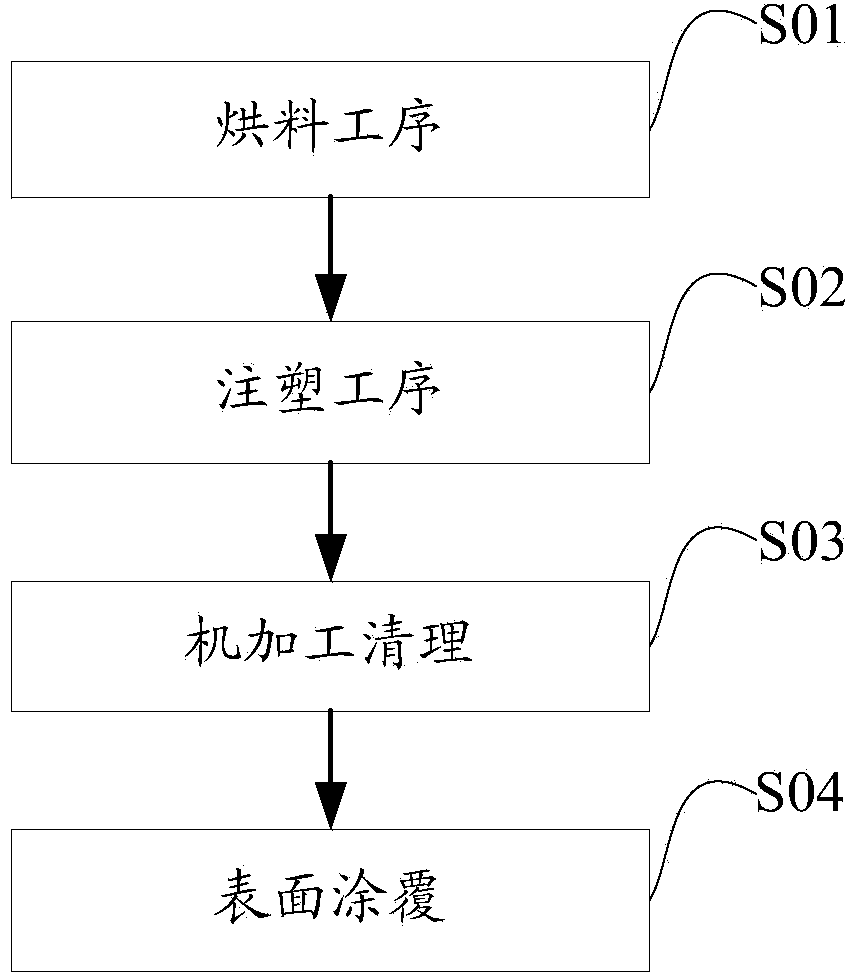 Panel split antenna and manufacturing process thereof