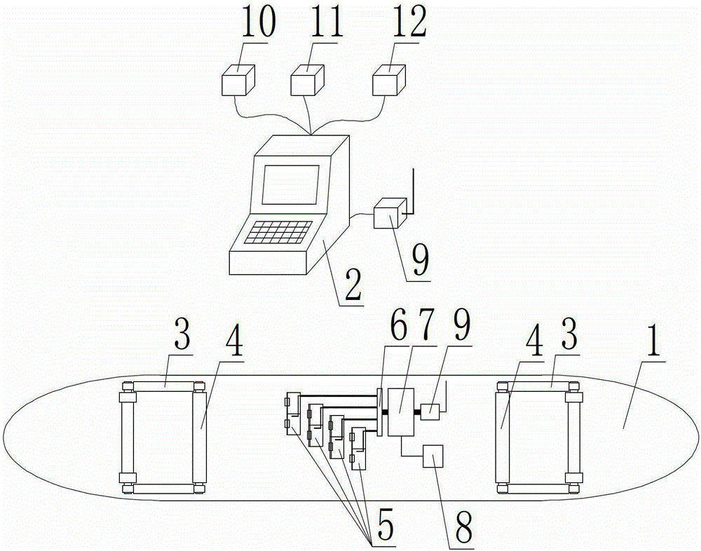 A wireless power testing system for mobile trains