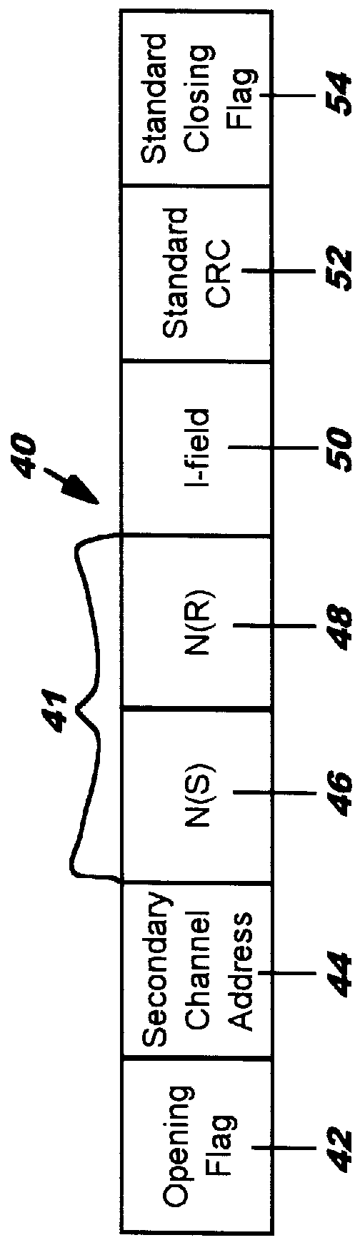 Method and system in a data communications system for the retransmission of only an incorrectly transmitted portion of a data packet
