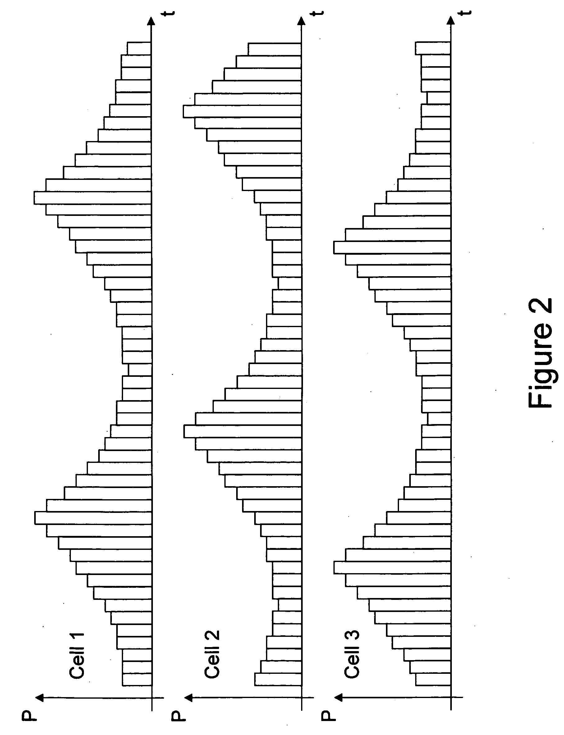 Transmitting of cell management information in a cellular communication network