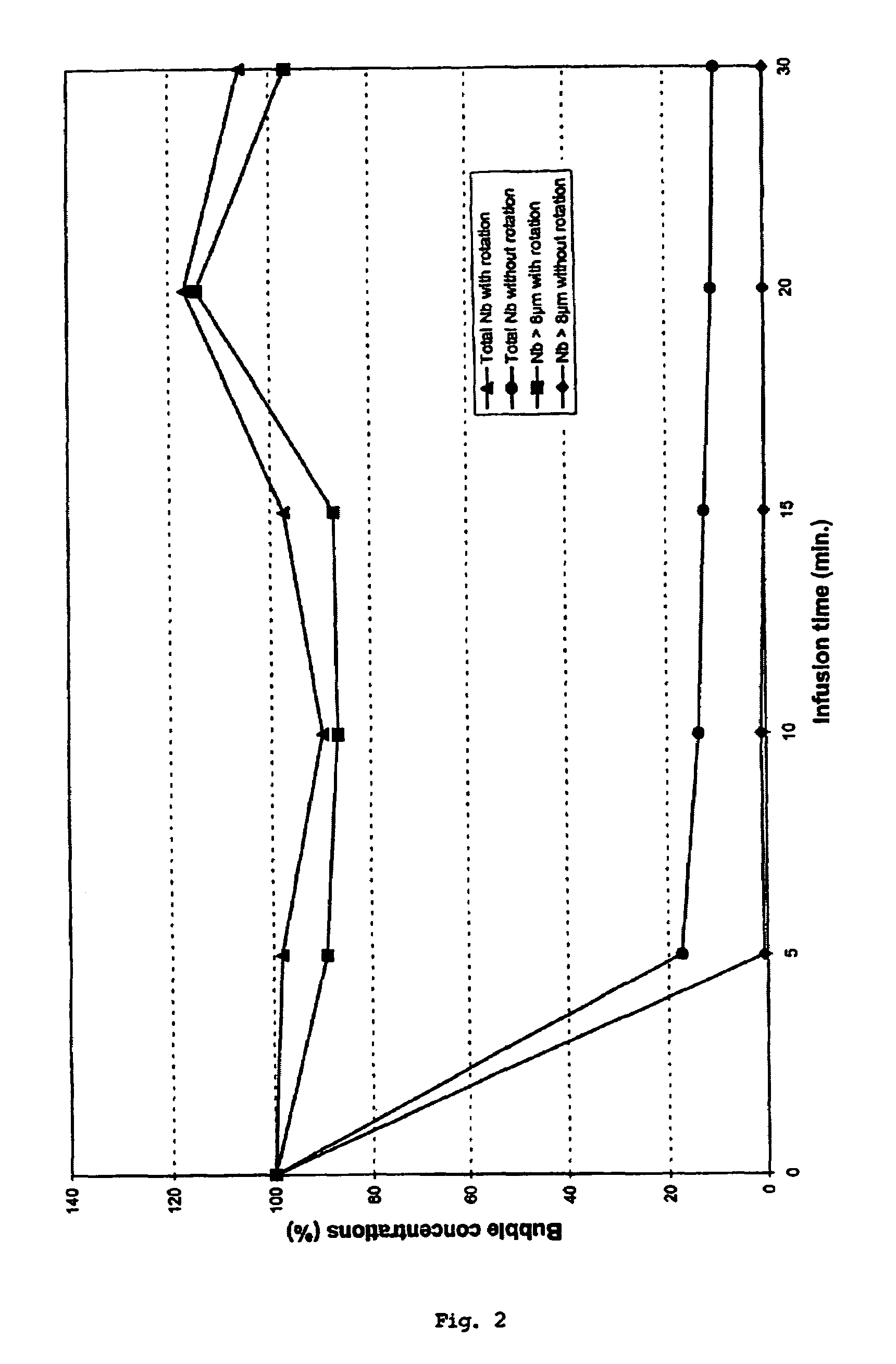 Automatic liquid injection system and method