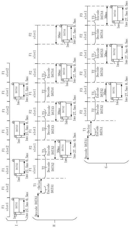 Interphone communication method, interphone, narrowband ad hoc network system and electronic device