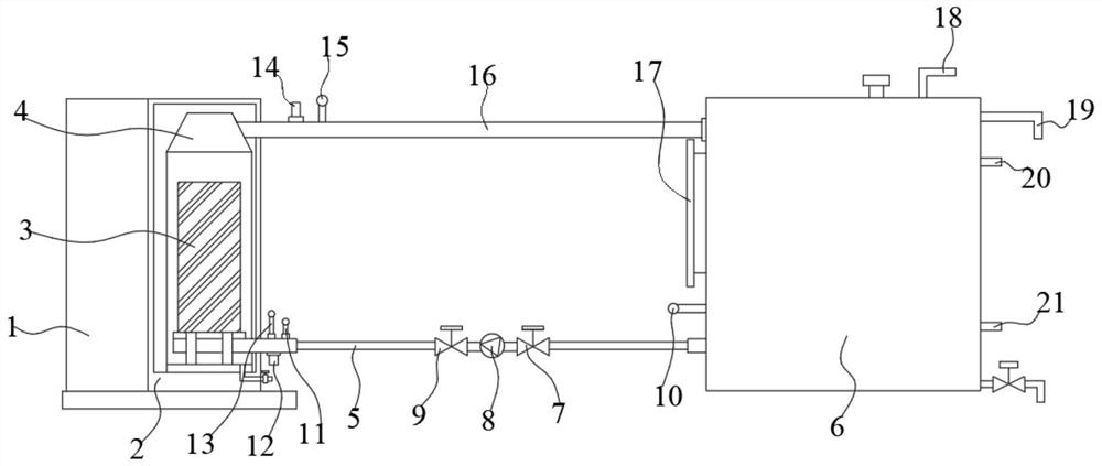 A power frequency induction electromagnetic boiler with a circulation heating system and its application method