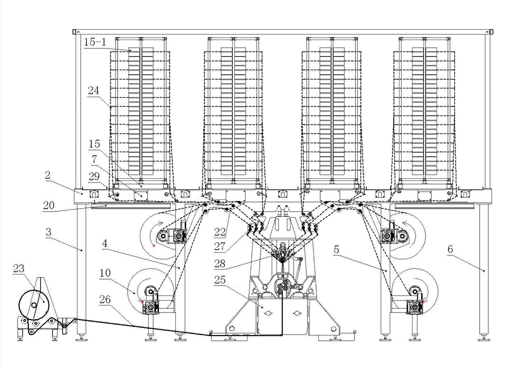 Let-off device of warp knitting machine