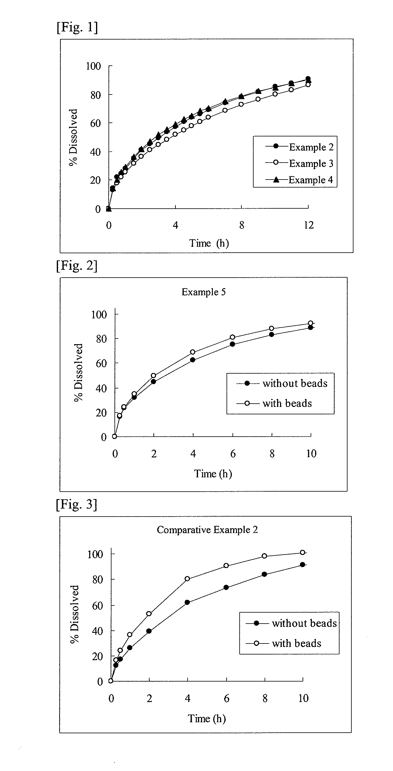 Sustained-release preparation and method for producing the same