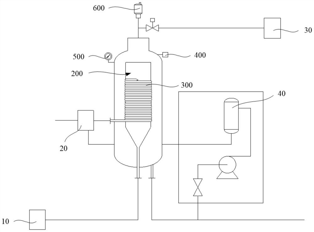 Rotational flow air floatation separation device and system