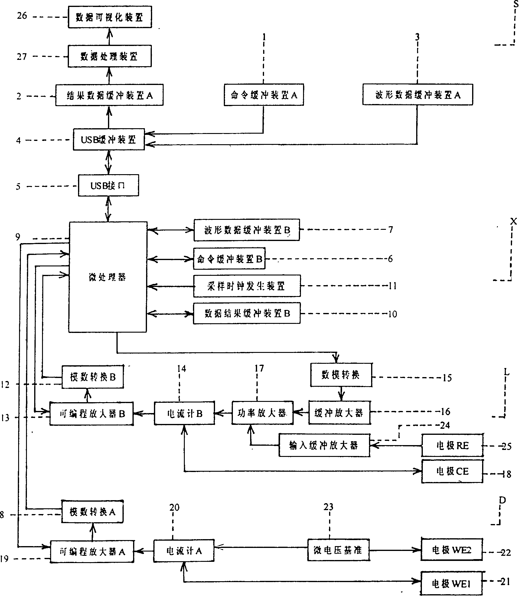 Electrochemical in-situ film conductivity measurer