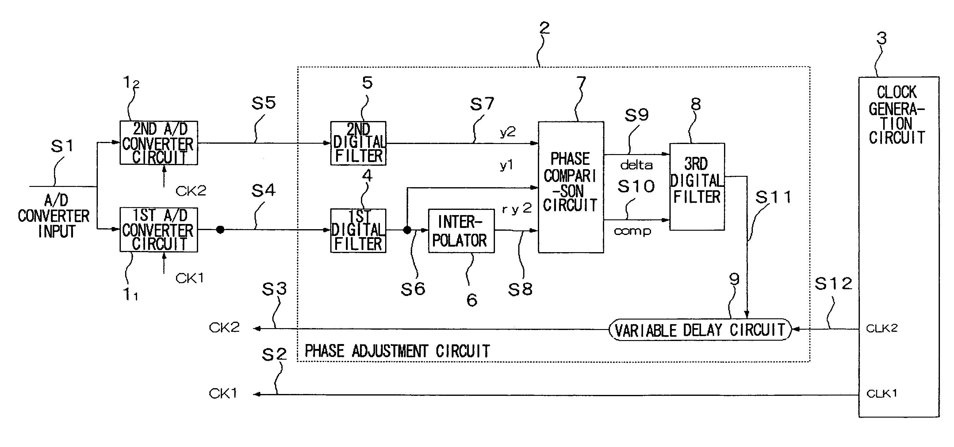 Time-interleaved A/D converter device
