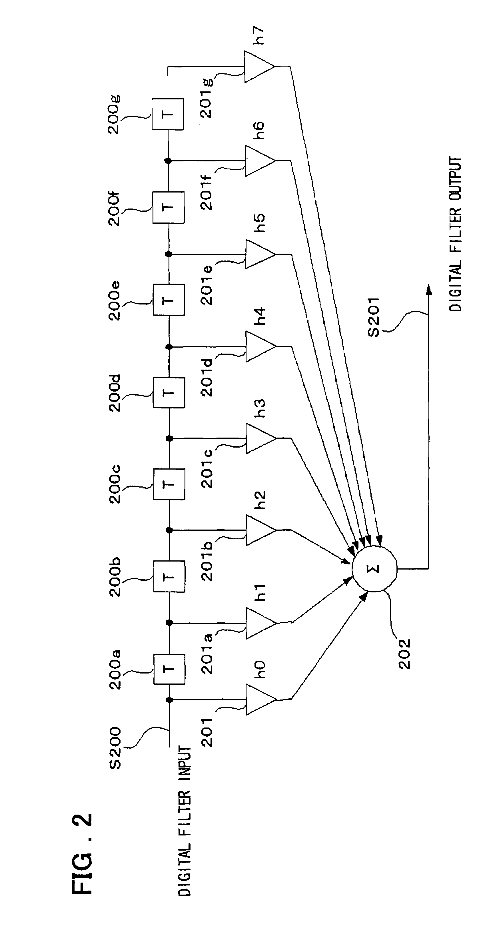 Time-interleaved A/D converter device