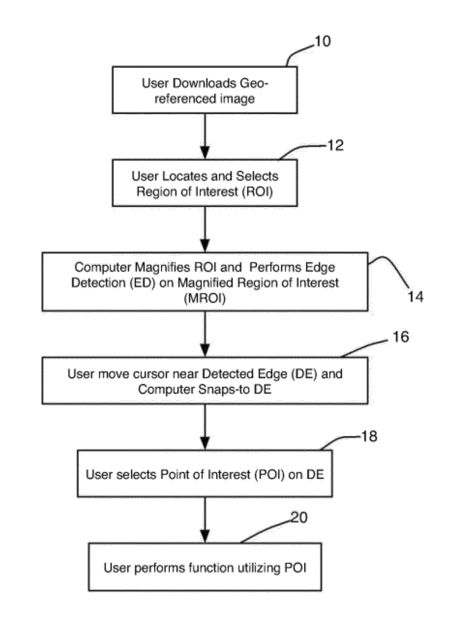 Systems and Methods for Processing Images with Edge Detection and Snap-To Feature