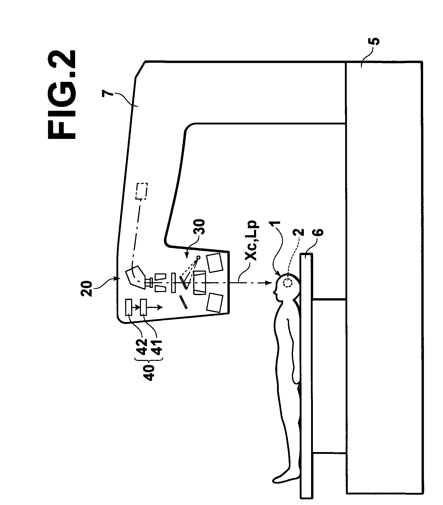 Quality control system for irradiation apparatus