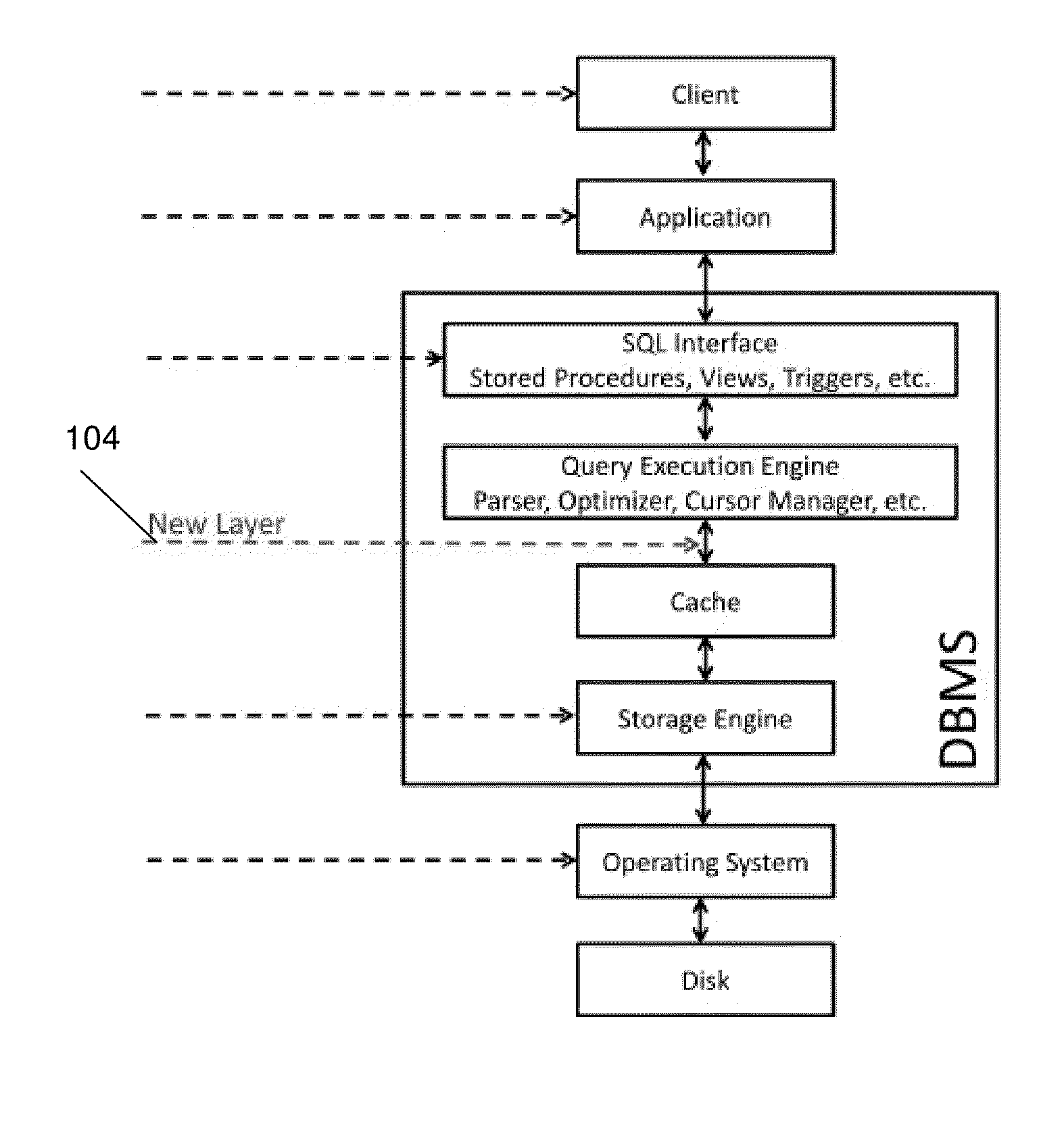 Method and system for database encryption
