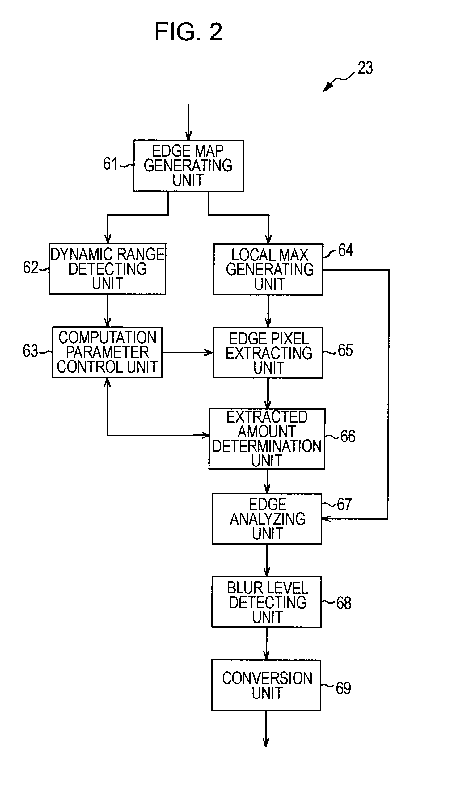 Apparatus, camera, method, and computer-readable storage medium for generating advice for capturing an image